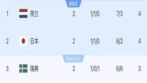 湖人队担忧范德彪赛季报销，锋线引援恐加速落实